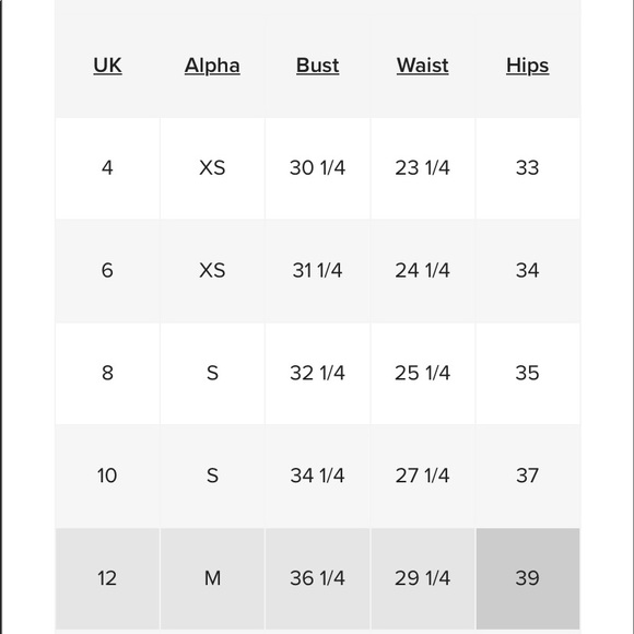 TOPSHOP Single Breasted Coat - Picture 9 of 10